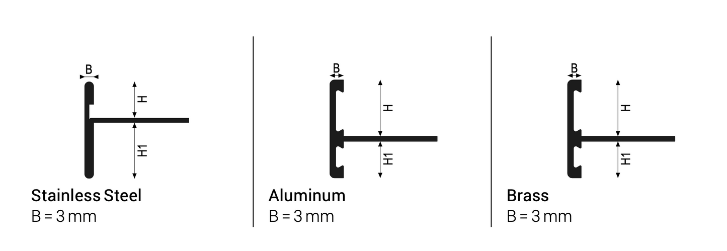 Profile de aluminiu pentru efect shadow gap fara LED în design interior si arhitectura pentru tavan.