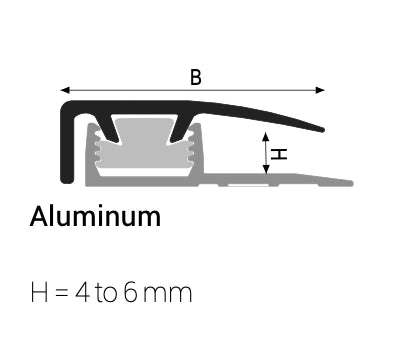 Profile de aluminiu pentru efect shadow gap fara LED în design interior si arhitectura pentru tavan.